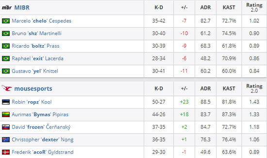 京东11.11发布联想来酷斗战者电竞主机最低4299元
