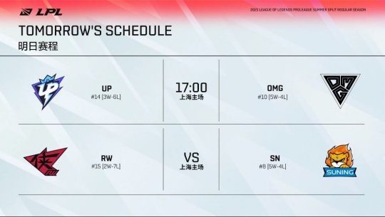 S15赛季揭幕战投票结果揭晓 IG与T1巅峰对决引发热议