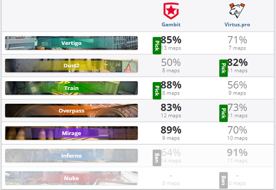 2026 VCT 全球冠军赛将于上海盛大举行