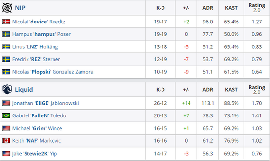 永劫无间新赛季任务奖励及角色泳装揭秘