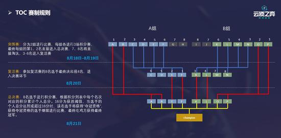 红魔11S Pro系列发布第五代骁龙8至尊版引领电竞新潮流